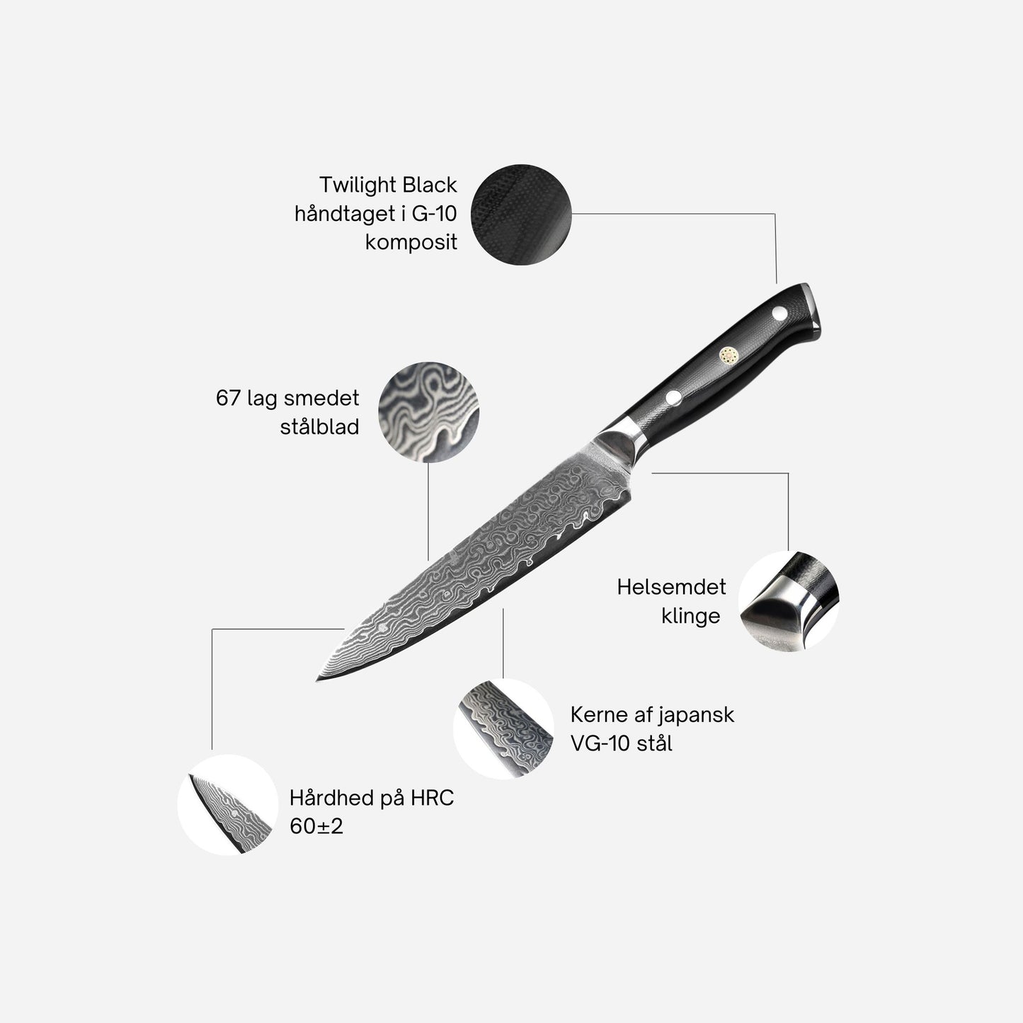 Komorebis Utilitykniv er multifunktionel og kan bruges til et utal af mindre skæreopgaver, hvor du har brug for at få et sikkert og præcist snit